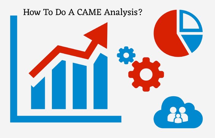 CAME Analysis Stock
