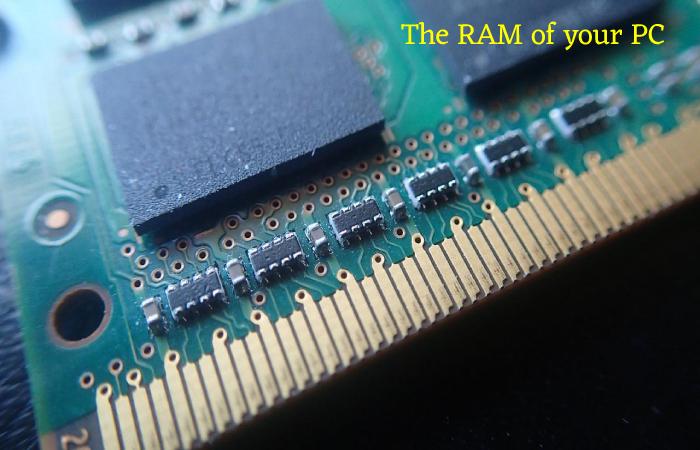RAM of your PC