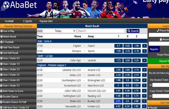 Ababet.com